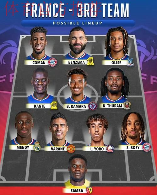 法国天王领衔!马尔蒂尼惊人预测:2026世界杯最强锋线诞生,姆巴佩率9.5分豪华阵容称霸 法国天王领衔!马尔蒂尼惊人预测:2026世界杯最强锋线诞生,姆巴佩率9.5分豪华阵容称霸