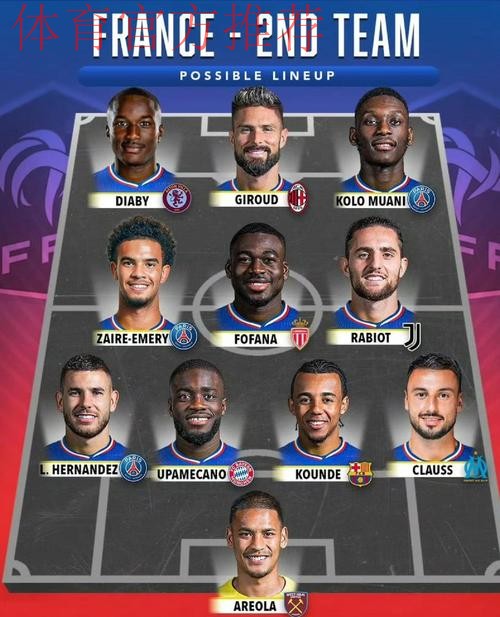 法国天王领衔!马尔蒂尼惊人预测:2026世界杯最强锋线诞生,姆巴佩率9.5分豪华阵容称霸 法国天王领衔!马尔蒂尼惊人预测:2026世界杯最强锋线诞生,姆巴佩率9.5分豪华阵容称霸